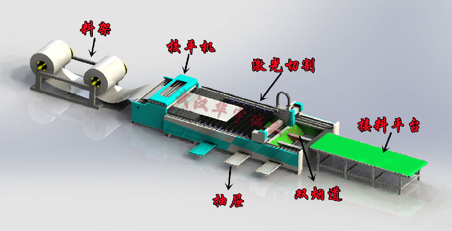 全自動上料激光切割機(jī)